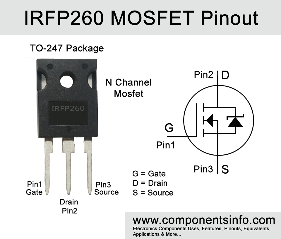 IRFP260 Transistor Pinout, Equivalent, Features, Applications