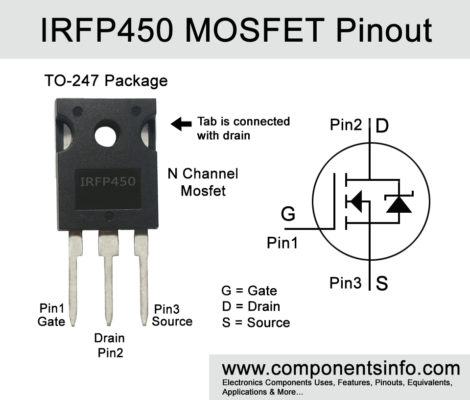 IRFP450 Transistor Pinout, Equivalent, Specs, Features, Applications