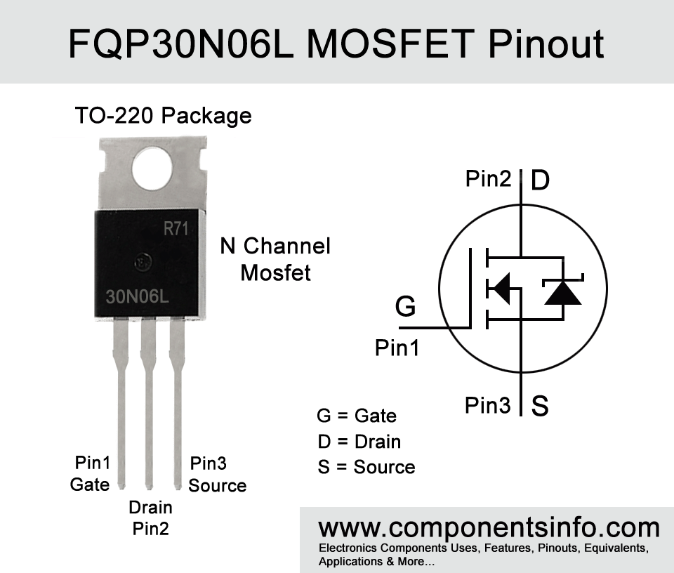 FQP30N06L Transistor Pinout, Equivalents, Applications