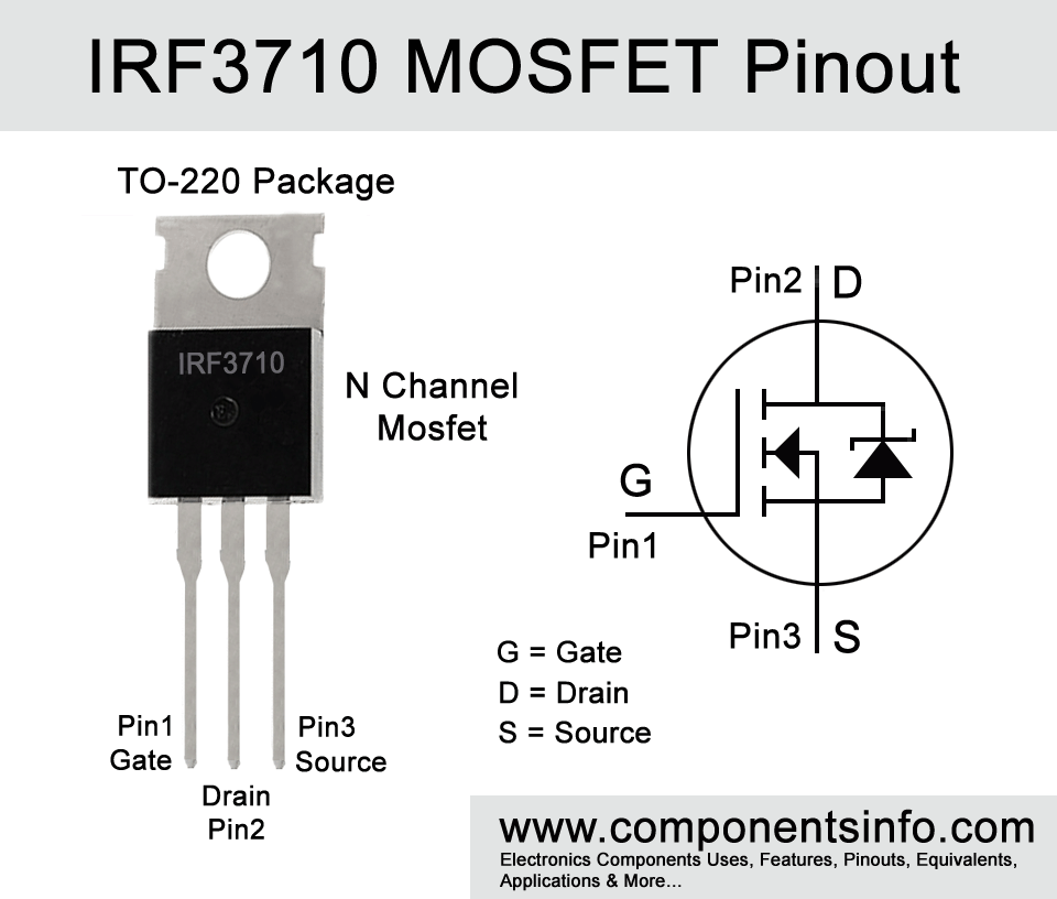 IRF3710 Transistor Pinout, Equivalent, Specs, Applications