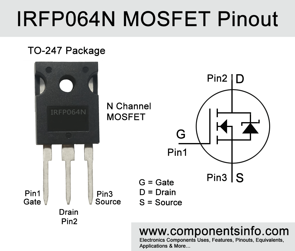 IRFP064N transistor pinout, equivalent, applications, features and More