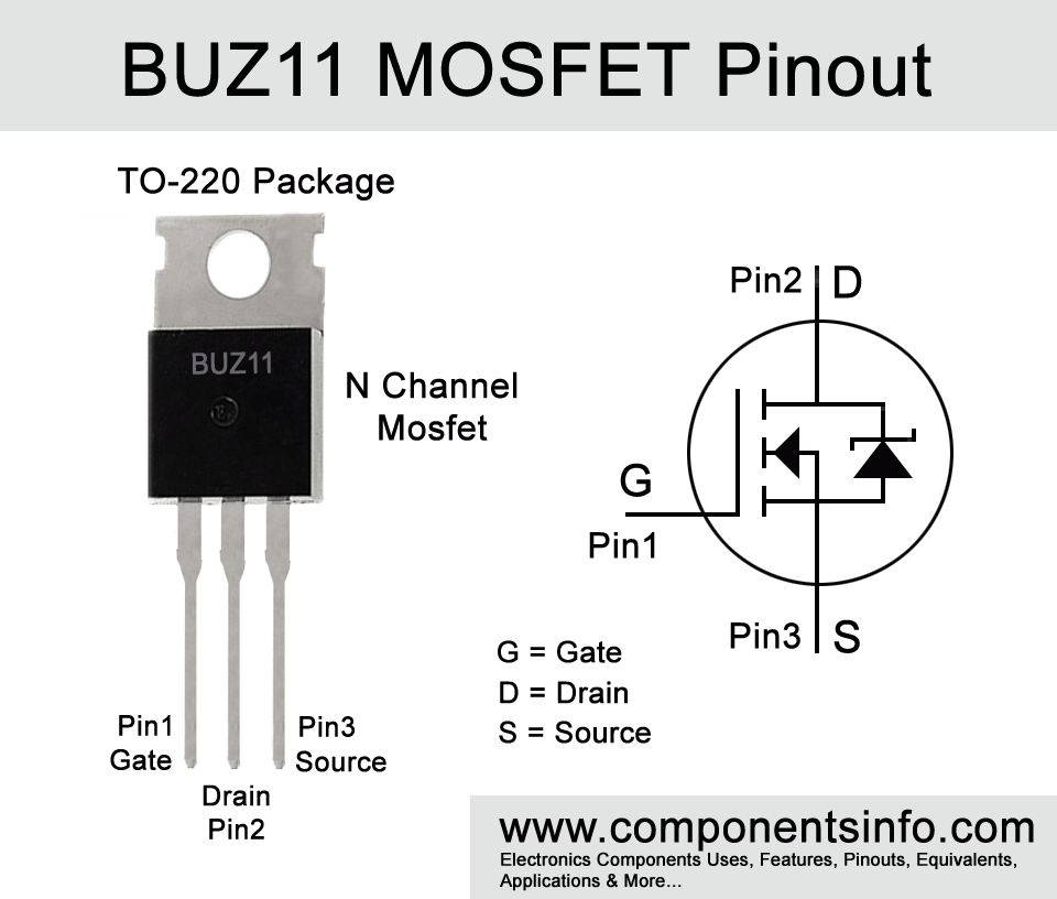 BUZ11 MOSFET Pinout, Explanation, Specs, Equivalents, Features, Applications
