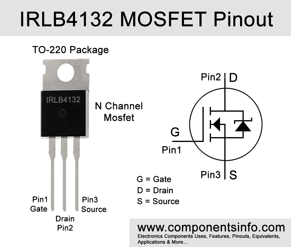 IRLB4132 MOSFET Pinout, Applications, Equivalents, Benefits, Features