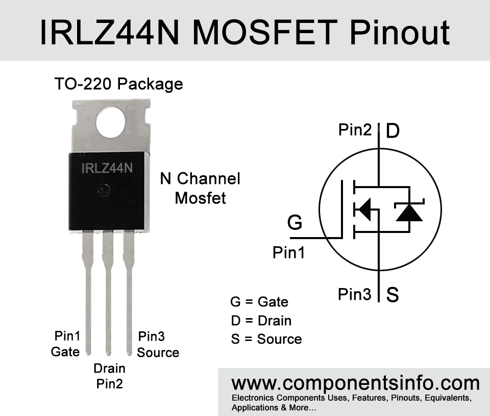 IRLZ44N MOSFET Pinout, Applications, Features, Equivalents, Specs