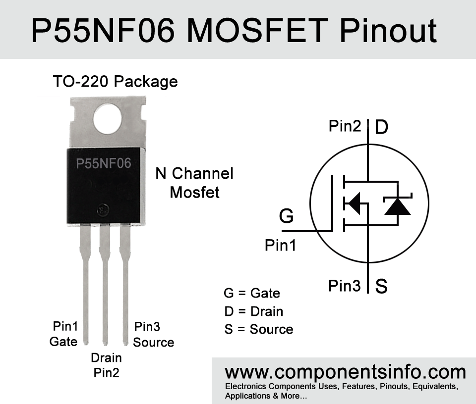 P55NF06 MOSFET Pinout, Features, Equivalents, Benefits, Applications