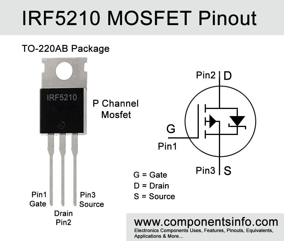 IRF5210 MOSFET Pinout, Explanation, Equivalents, Features and Applications