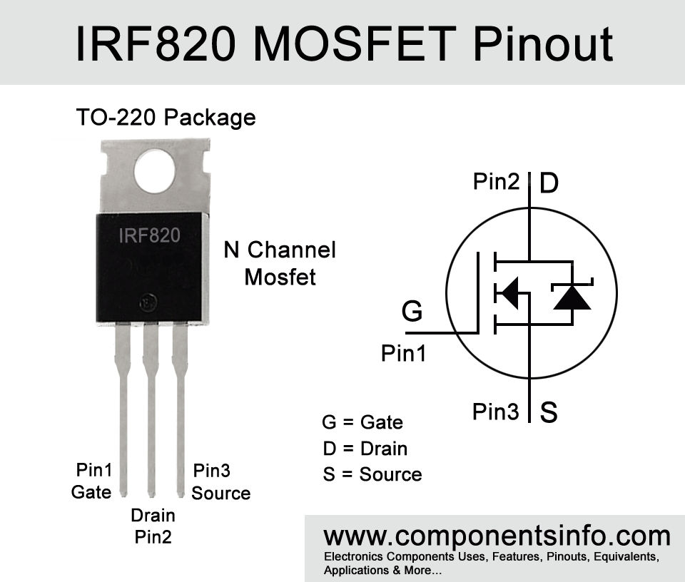 IRF820 MOSFET Pinout, Equivalent, Features, Applications and Other Details