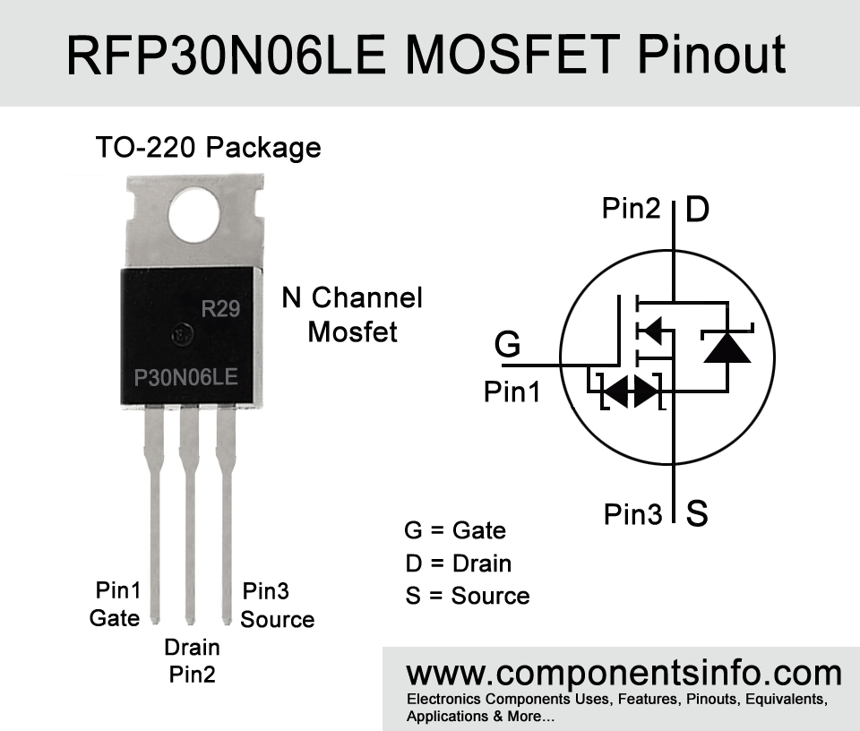 RFP30N06LE MOSFET Pinout, Explanation, Equivalent, Features, Applications