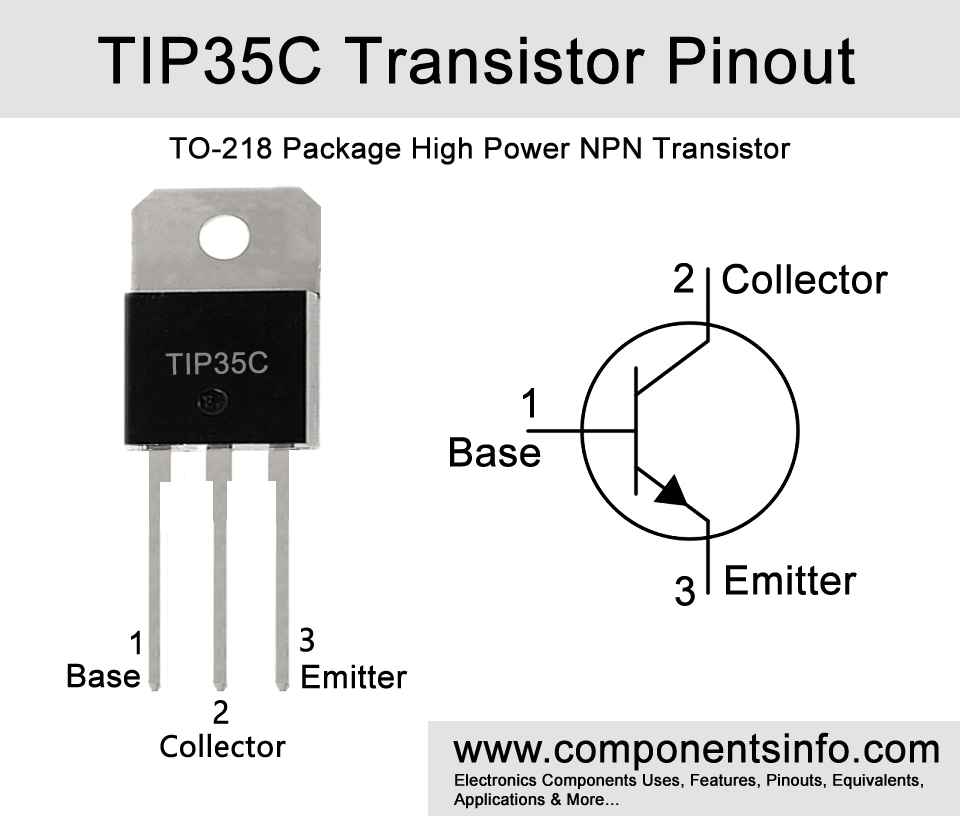 TIP35C Transistor Pinout, Equivalents, Uses, Technical Specs, Explanation