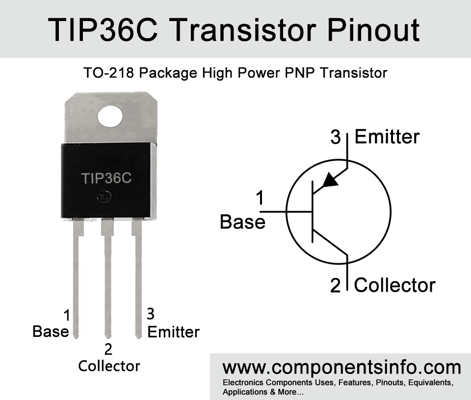 TIP36C Transistor Pinout, Explanation, Features, Technical Specs, Equivalents, Applications