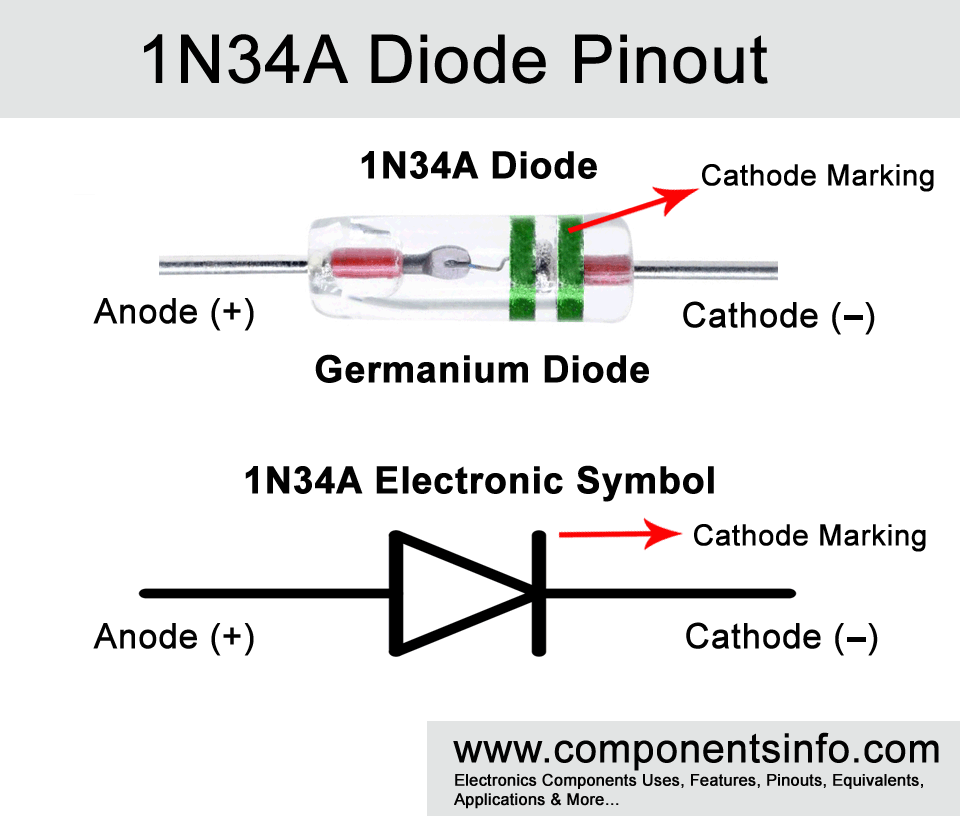1N34A Diode Pinout, Features, Applications