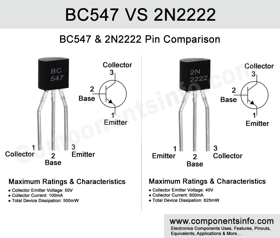 espejo de puerta ozono Ajustable BC547 VS 2N2222 Understanding the Difference - Components Info