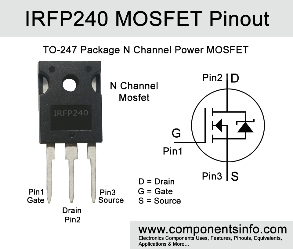 IRFP240 MOSFET Pinout, Equivalents, Applications, Explanation