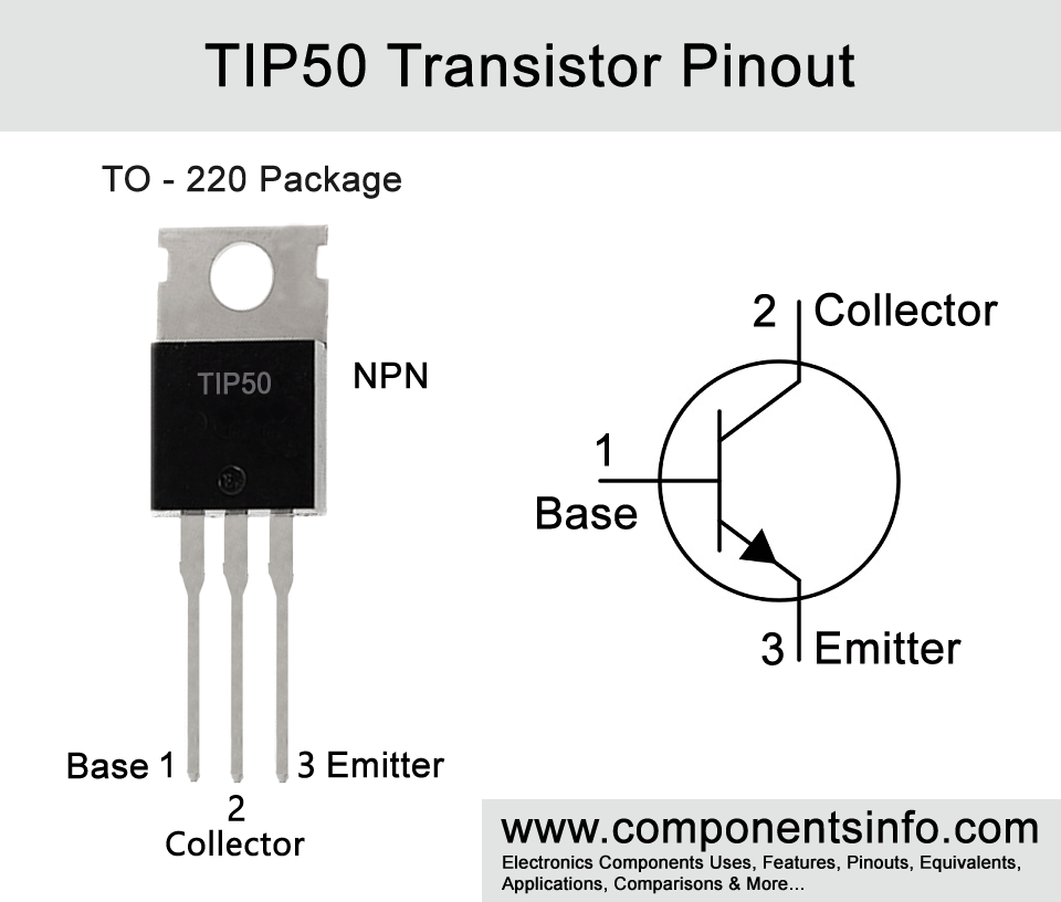 TIP50 Transistor Pinout, Equivalents, Features, Applications