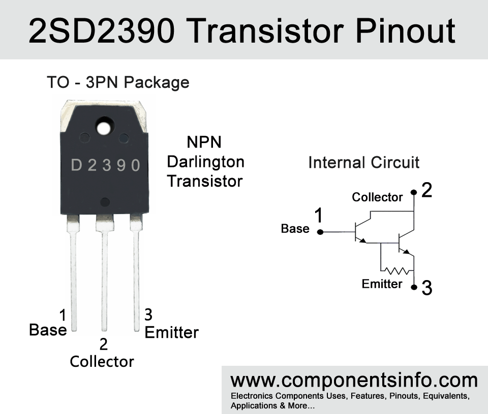 D2390 Transistor Pinout, Equivalent, Features, Applications