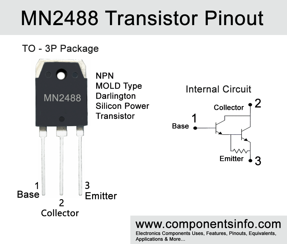 MN2488 Transistor Pinout, Equivalents, Features, Applications, Explanation