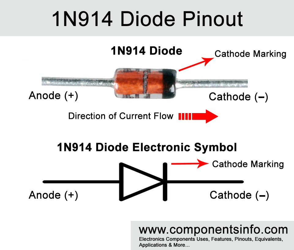 1N914 Diode Pinout, Features, Equivalents, Specs, Description, Uses