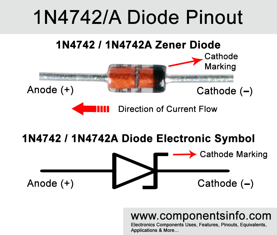 1N4742A Zener Diode Pinout, Equivalents, Applications, Explanation