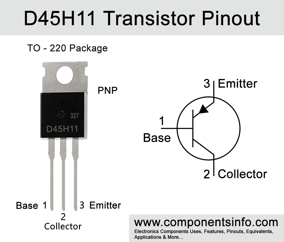 D45H11 Pinout, Features, Explanation, Specs, Applications, and Other Technical Info
