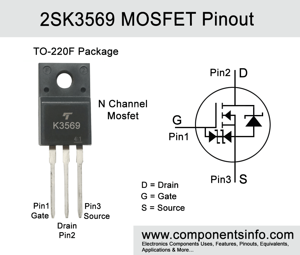 K3569 MOSFET Pinout, Equivalent, Features, Characteristics, Applications