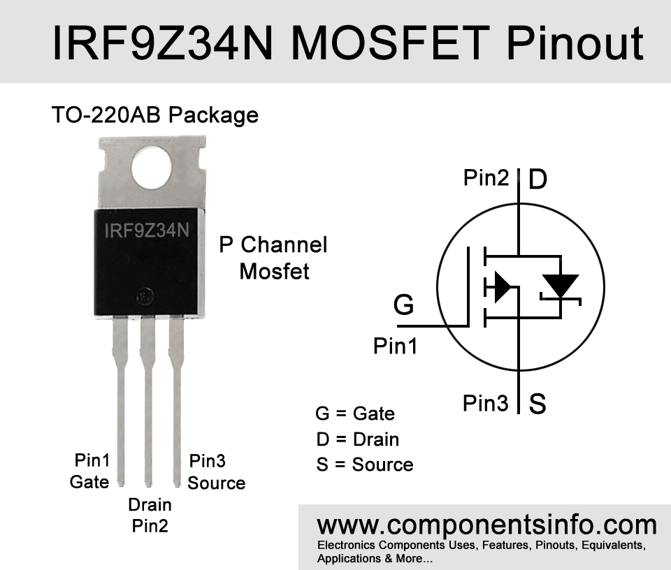IRF9Z34N MOSFET Pinout, Equivalent, Features, Specs, Applications