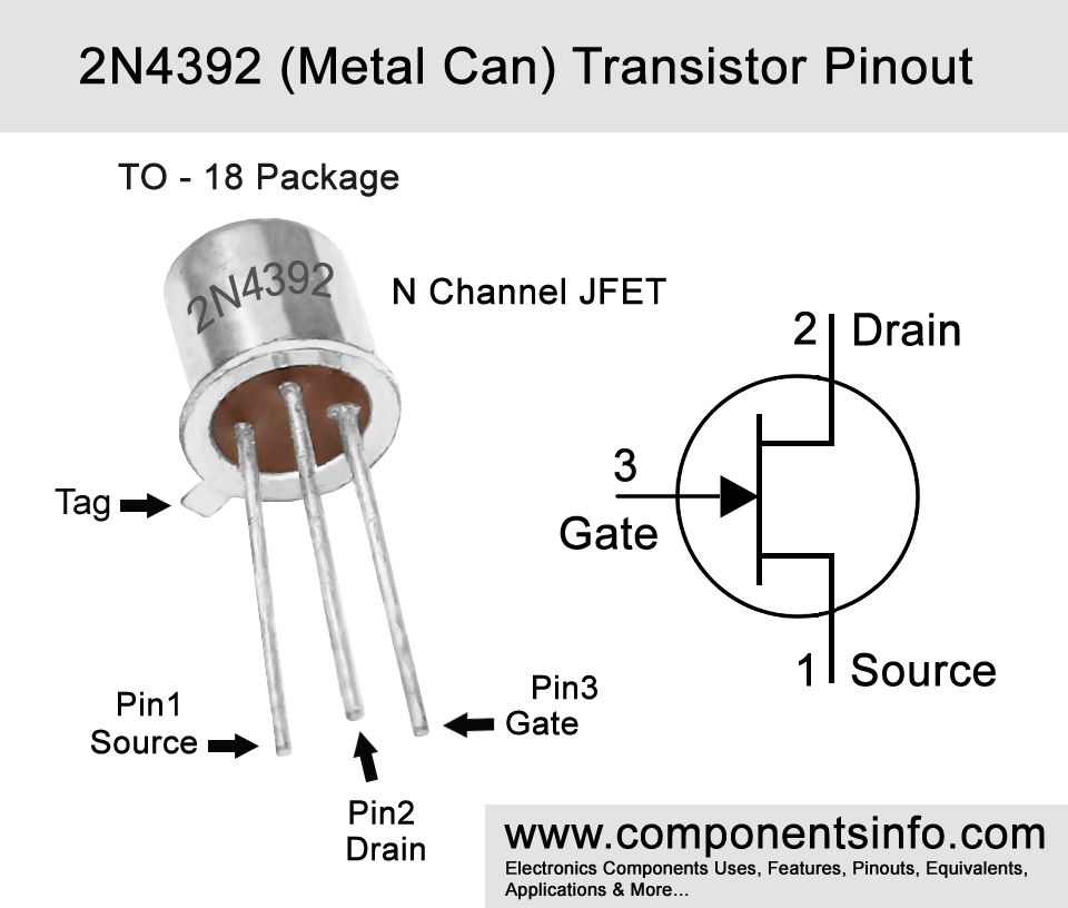 2N4392 JFET Pinout, Features, Equivalent, Applications and Other Important Details