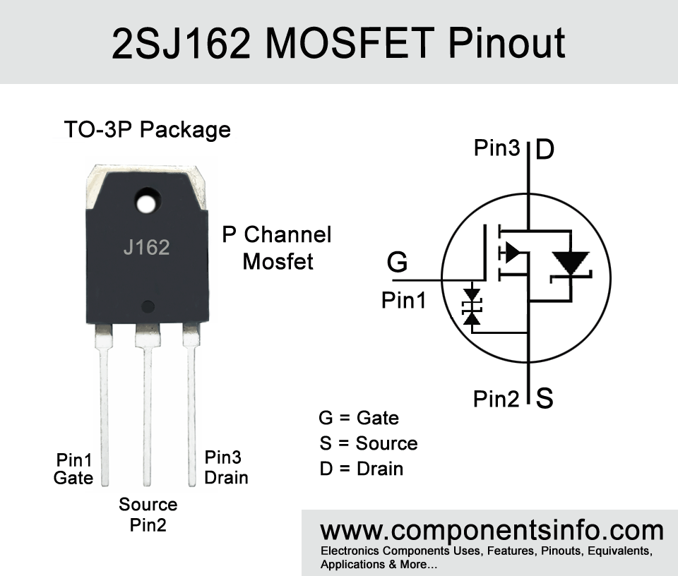2SJ162 MOSFET Pinout, Equivalent, Applications, Features and Other Useful Details