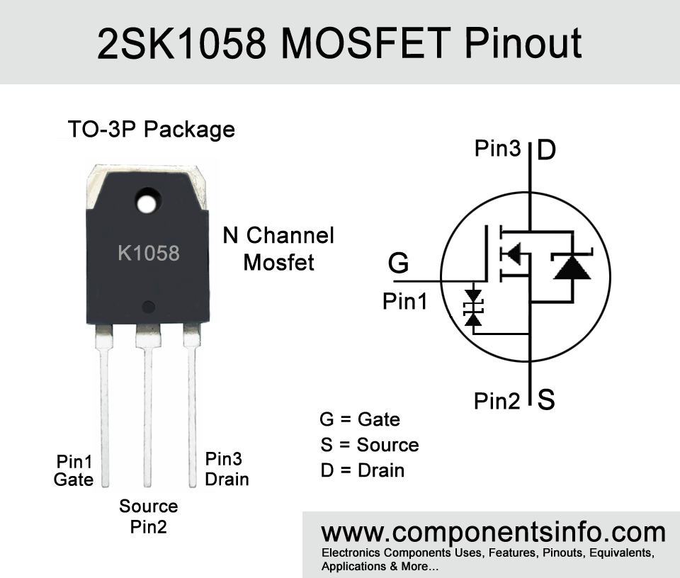 2SK1058 MOSFET Pinout, Equivalents, Features, Applications and Other Important Information