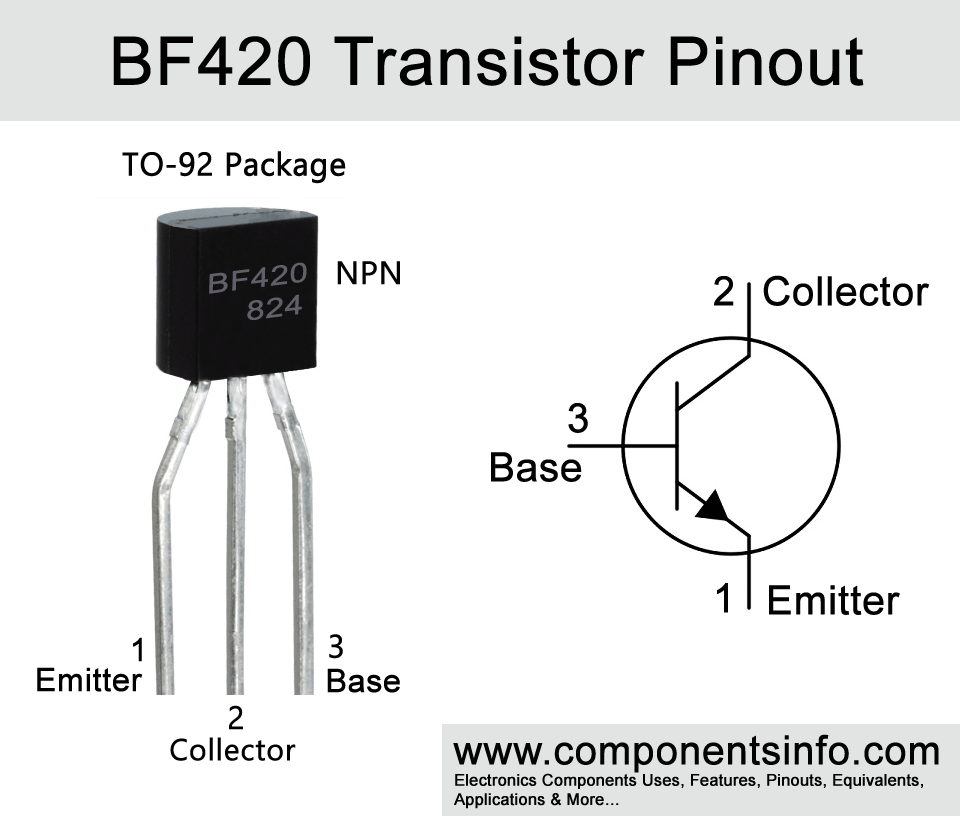 BF420 Transistor Pinout, Equivalent, Features, Applications and Other Useful Info