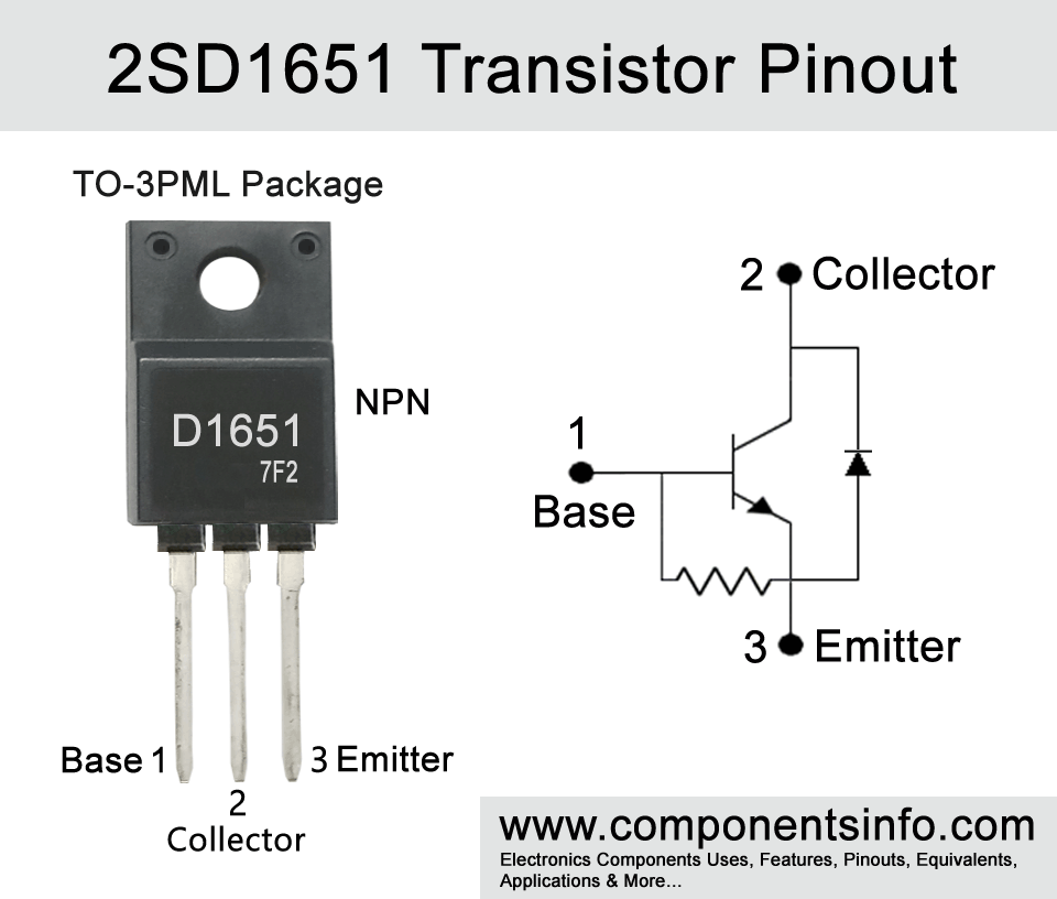 D1651 Transistor Pinout, Equivalent, Uses, Features, Applications and Other Details