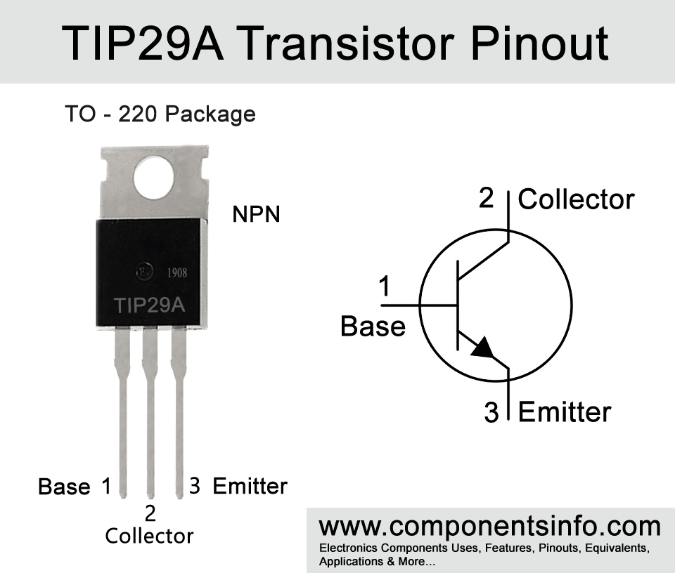 TIP29A Transistor Pinout, Applications, Features, Equivalent and More