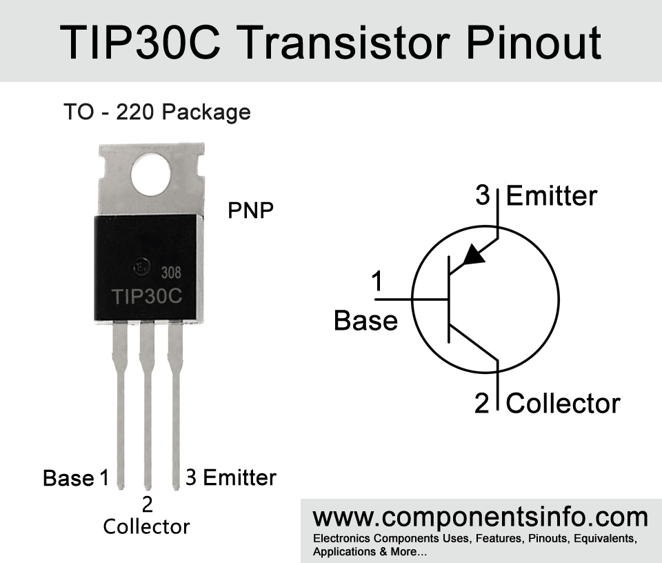 TIP30C Transistor Pinout, Applications, Features, Equivalent and More