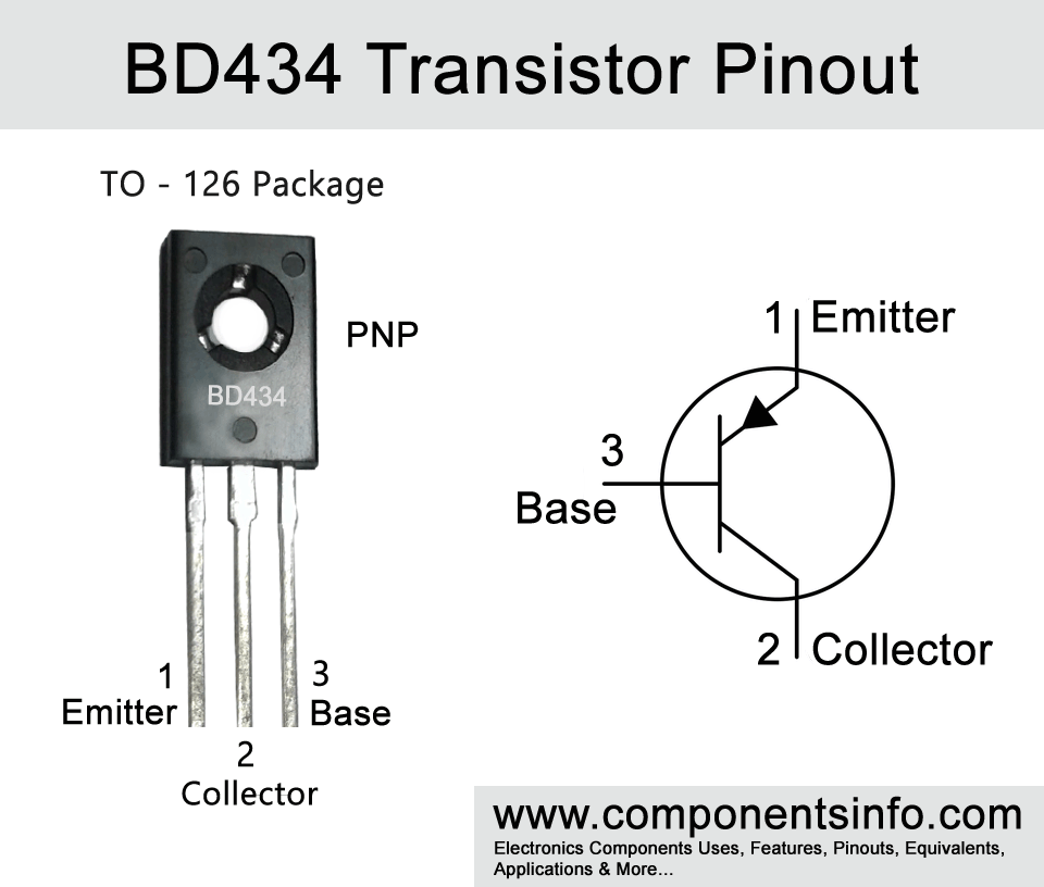 BD434 Transistor Pinout, Applications, Equivalents, Features and Other Required Info