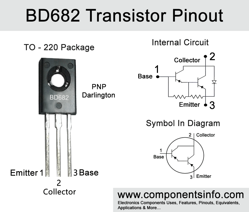 BD682 Transistor Pinout, Equivalent, Applications, Features and Other Information