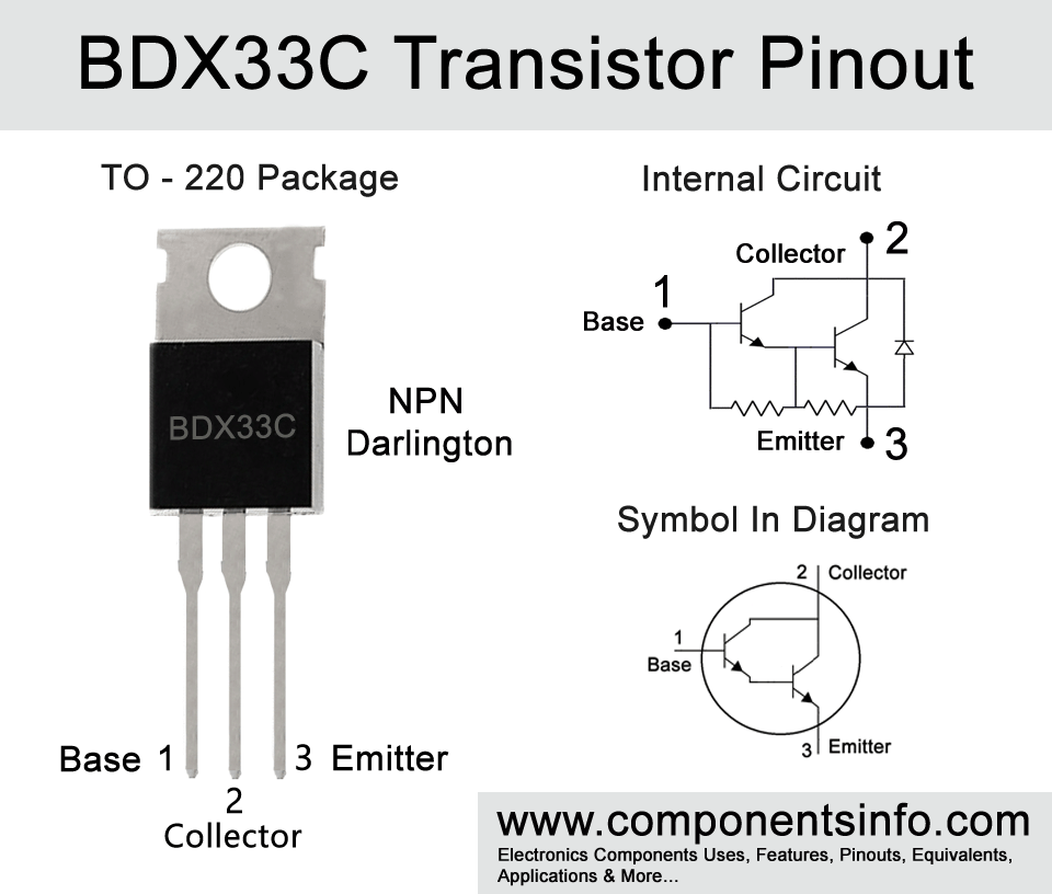 BDX33C Transistor Pinout, Equivalent, Applications, Features and Other Important Info