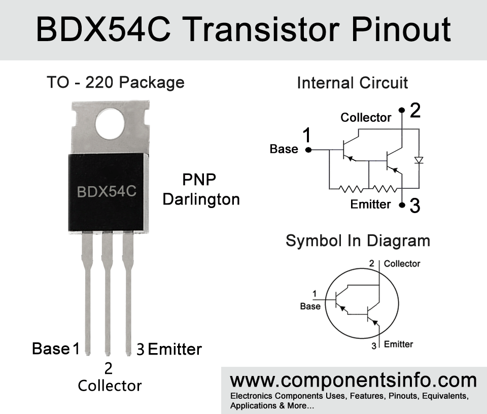 BDX54C Transistor Pinout, Features, Equivalent, Applications and Other Details