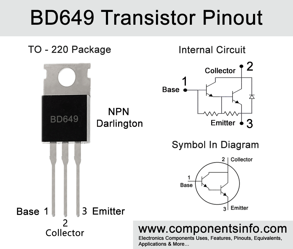 BD649 Transistor Pinout, Features, Applications, Equivalents, Advantages, Disadvantages and More