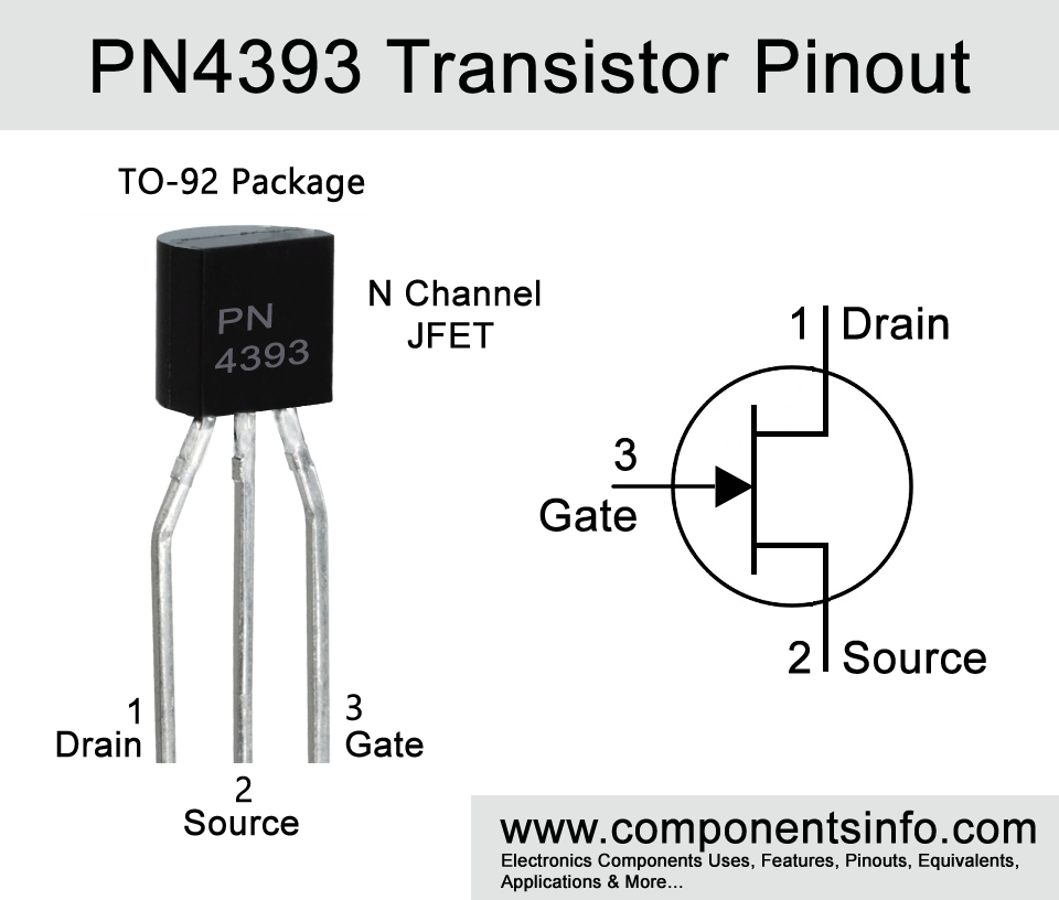 N4393 Transistor Pinout, Equivalent, Features, Specs, Applications and More